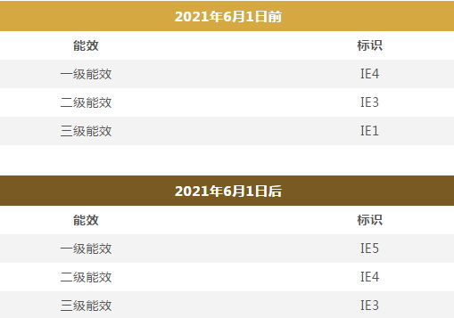 泉州金优(you)电子制造有限责(ze)任公司